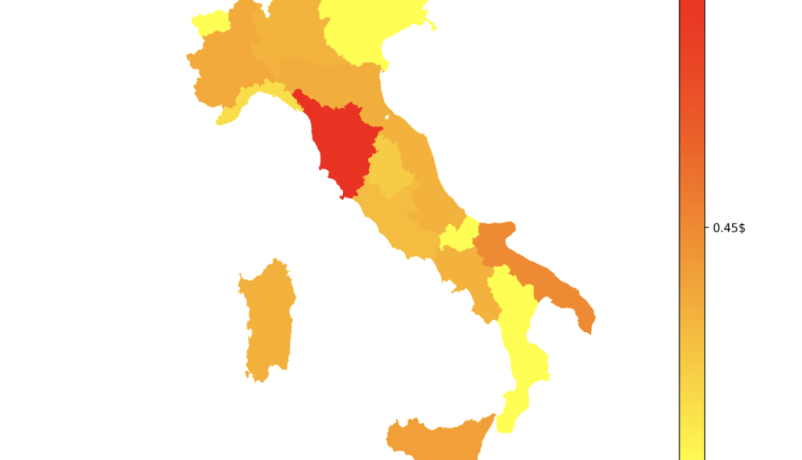 macchine da caffè - semrush