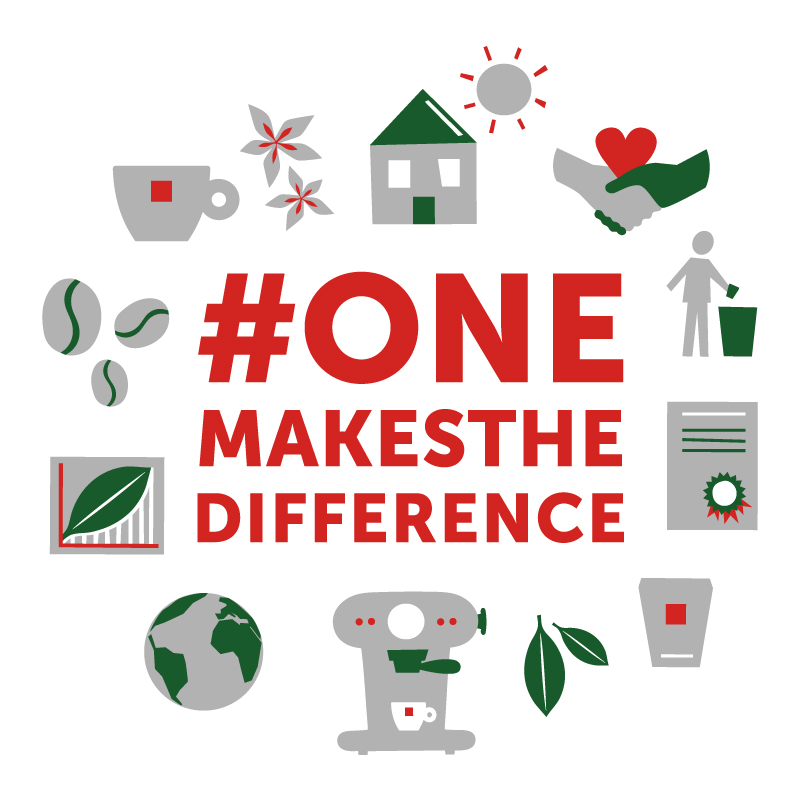 #ONEMAKESTHEDIFFERENCE
