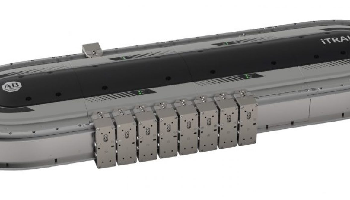 iTRAK 5730 Rockwell Automation