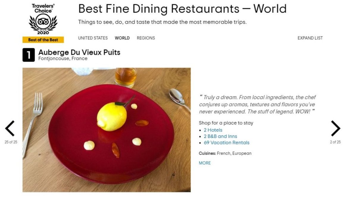 migliori ristoranti al mondo tripadvisor