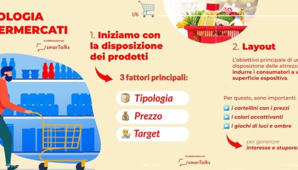La psicologia dei supermercati