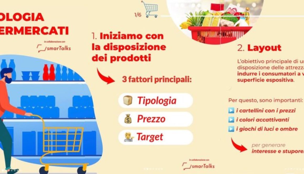 La psicologia dei supermercati