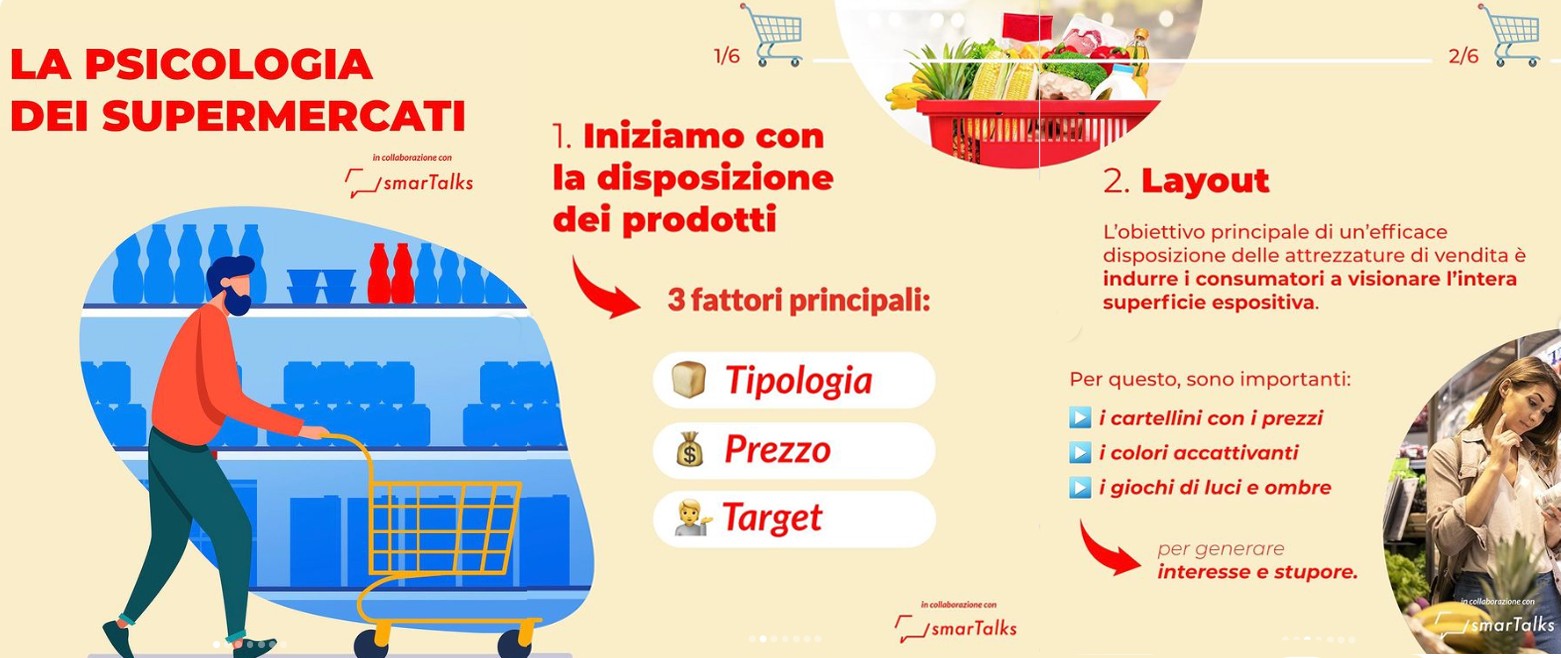 La psicologia dei supermercati